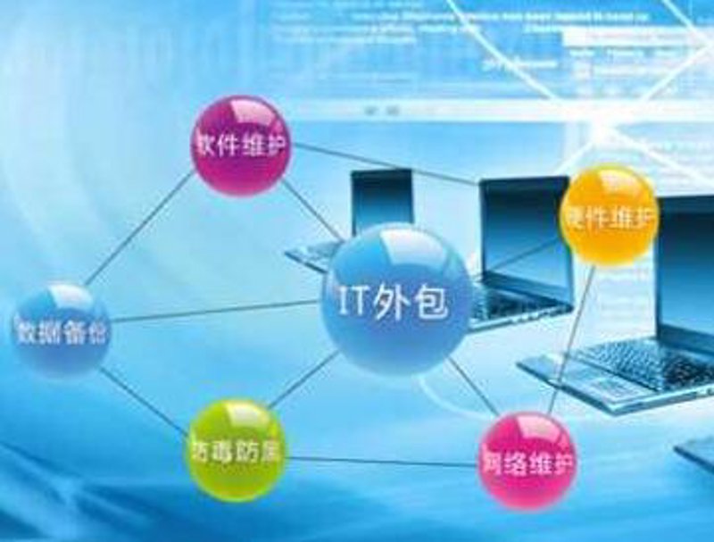 企业软件开发：推动数字化转型的新引擎