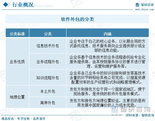 OA系统定制：企业运营的新引擎