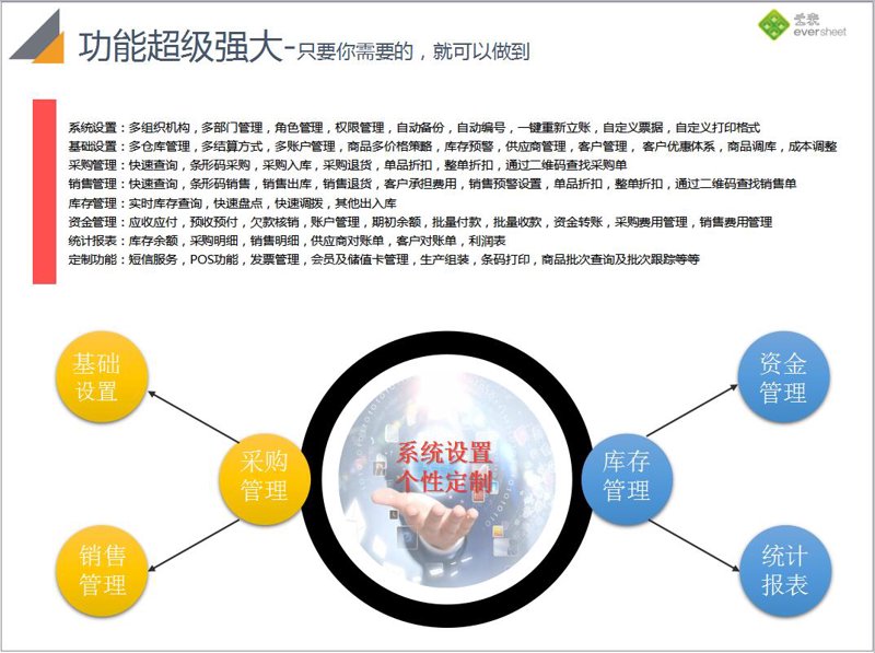 办公管理软件在现代企业中的革新力量