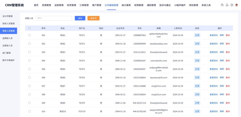 OA系统定制——企业智能管理的新篇章