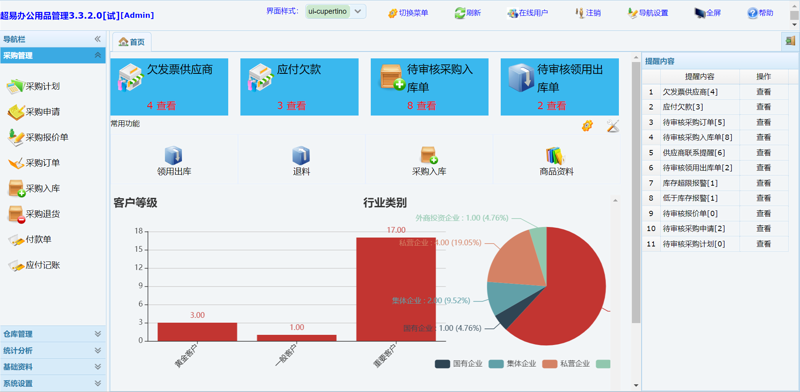 企业软件开发在数字化转型中的新角色