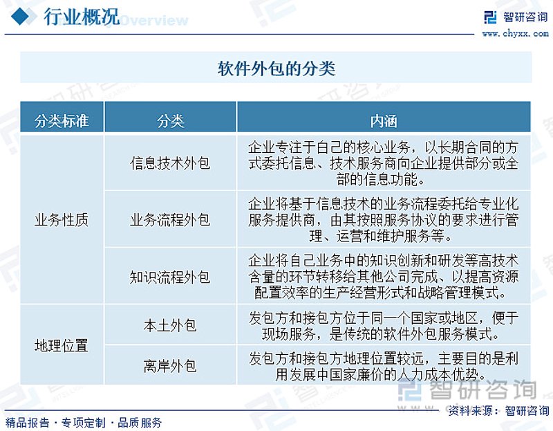 办公管理软件在现代企业中的革新力量