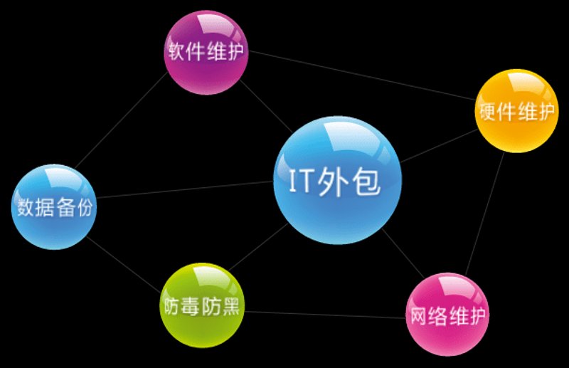 OA系统定制：企业运营的新引擎