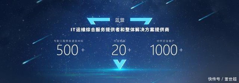 进销存软件定制为企业搭建智能管理平台